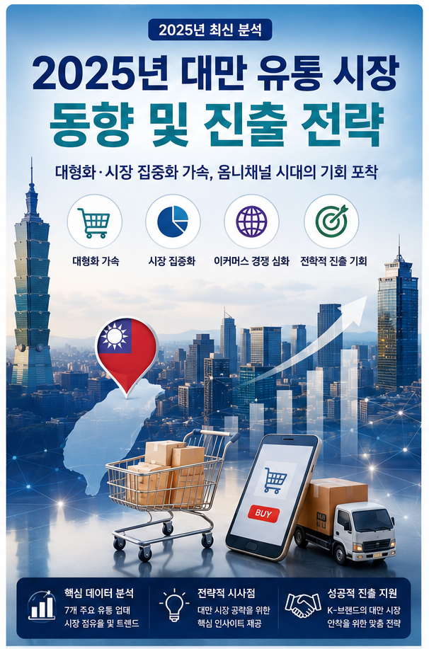 [대만] 유통·이커머스 시장 현황