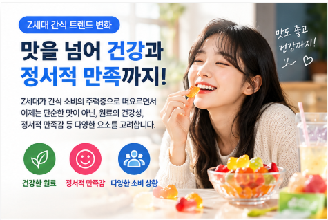 [중국] 젤리 제품의 다차원적 혁신